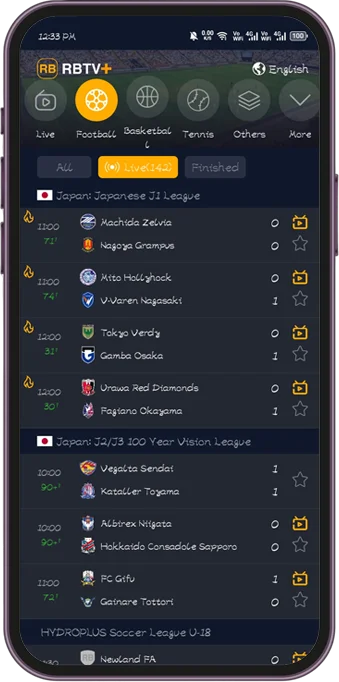 Football and Soccer Coverage