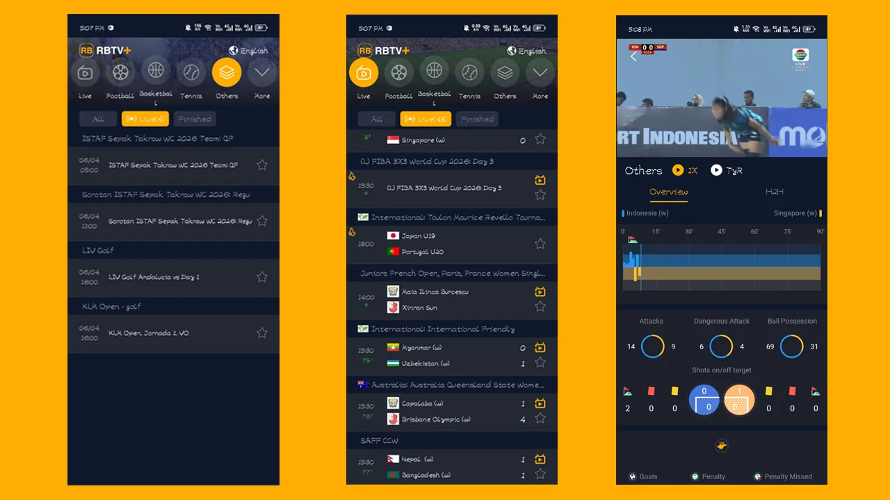 RBTV77 APK Overview